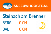 Wintersport Steinach am Brenner